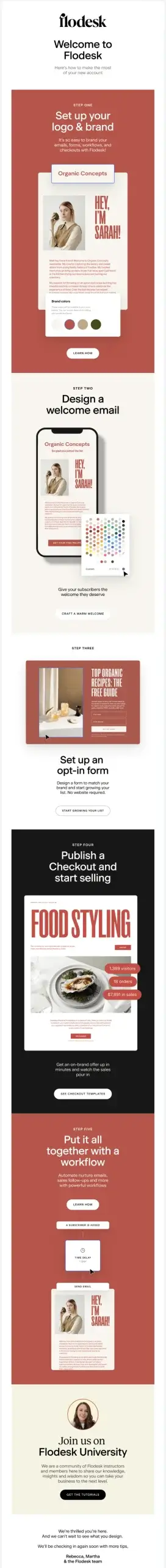 Flodesk Welcome Email